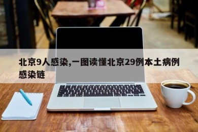 北京9人感染,一图读懂北京29例本土病例感染链